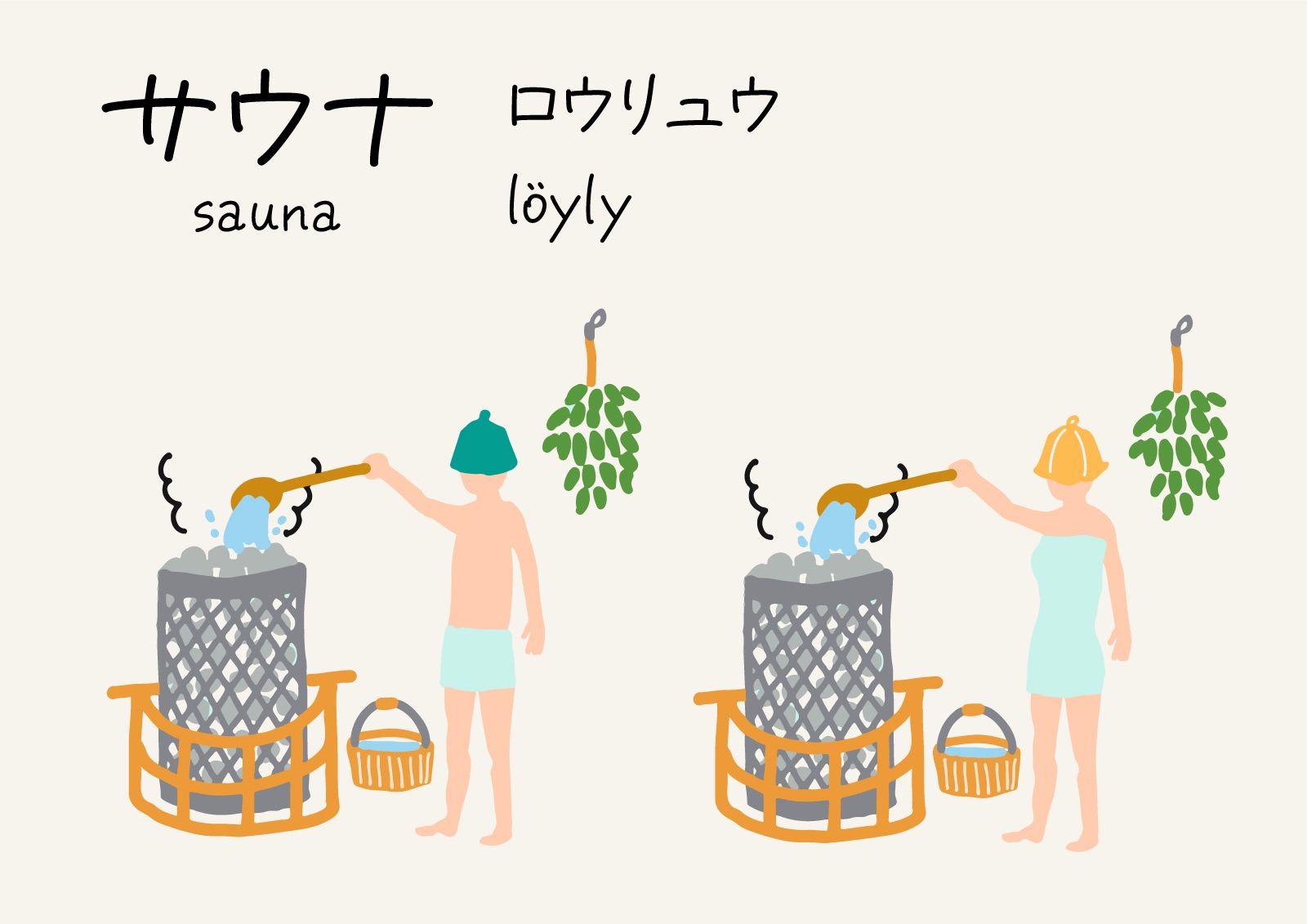 サウナの入り方知ってる?おすすめは基本に忠実に【正しい入り方】一択! | ワタシのサウナブログ